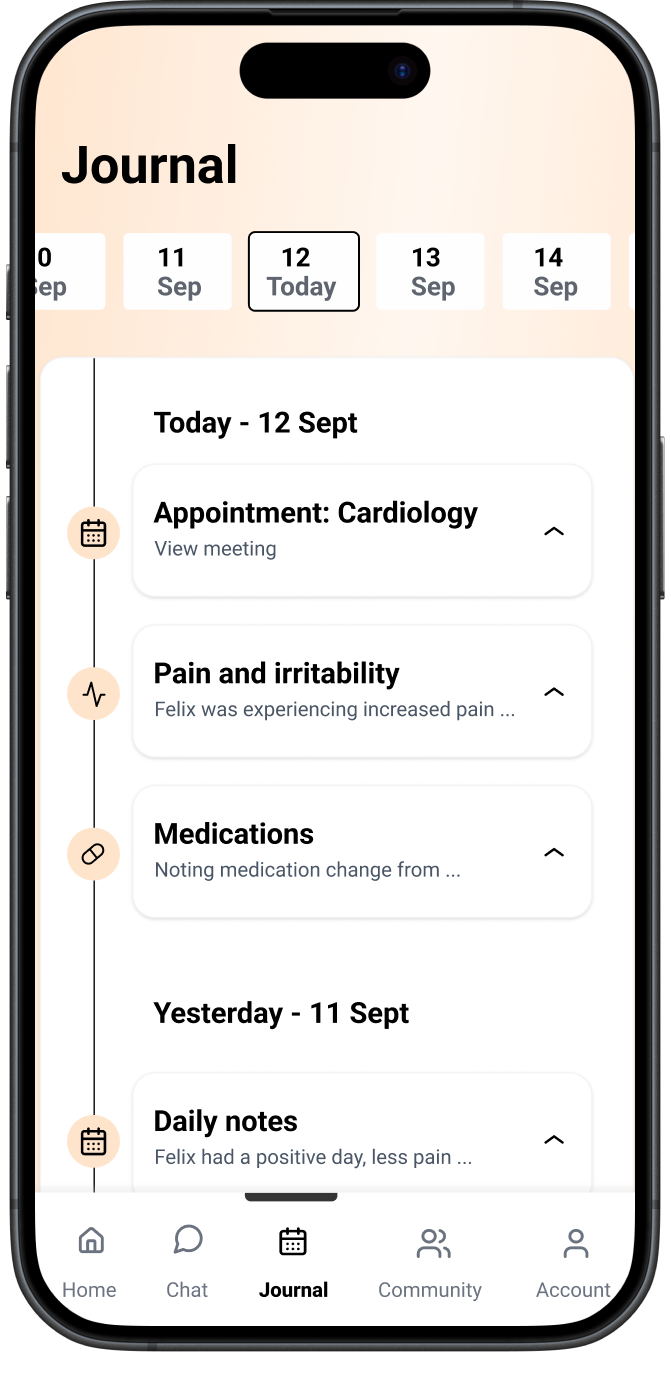 Journal interface showing daily tracking
